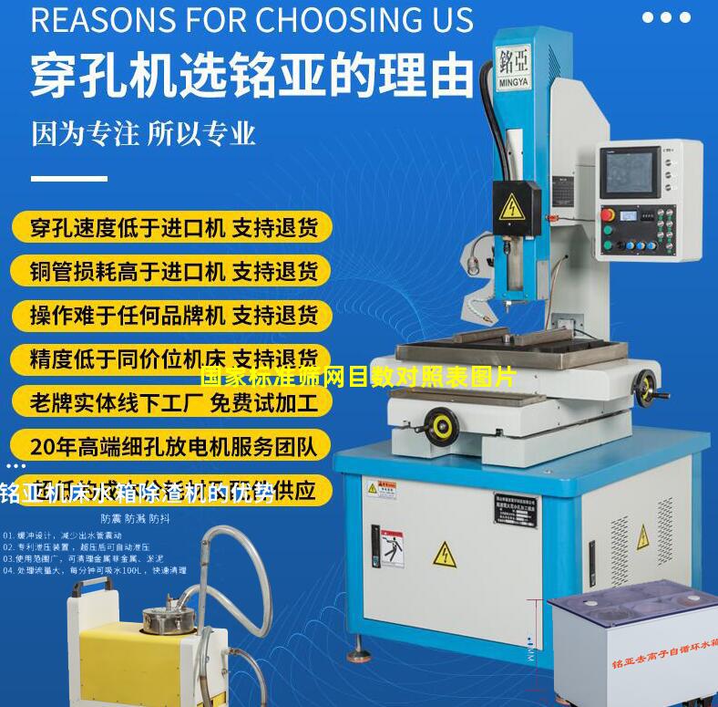 国家标准筛网目数对照表图片